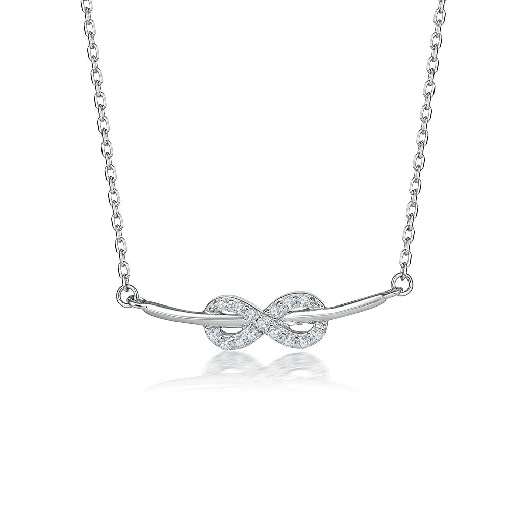 Infinite Necklace